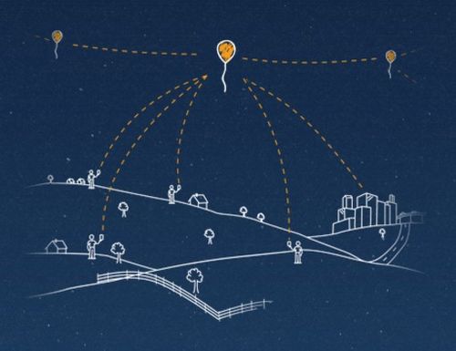 Project Loon concept, screenshot from Google Loon page